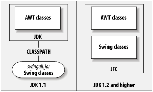 figs/swng2.0102.gif