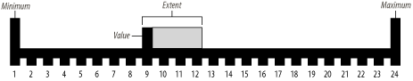 figs/swng2.0602.gif