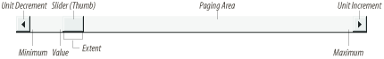 figs/swng2.0604.gif