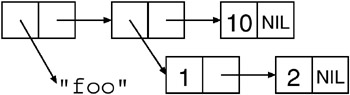 fig170_01