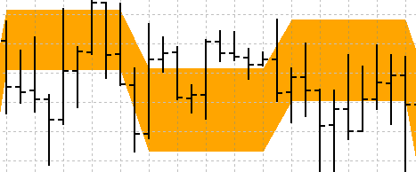 DRAW_FILLING_with_drawing
