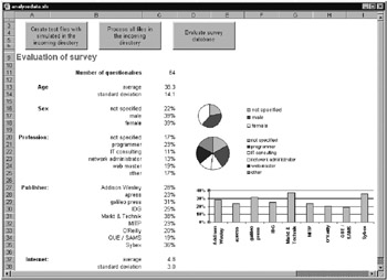 fig12-22