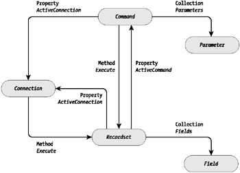 fig15-1