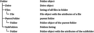 figu269_3